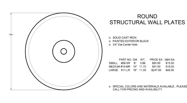 Round Structural Wall Plate